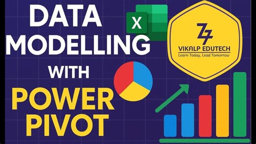 Power Pivot Simplifies Data Reporting Across Multiple Sheets | Sankalp Korde posted on the topic | LinkedIn
