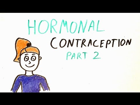 Hormonal Contraception part 2 (Patch, Ring, Progestogen-only pill)