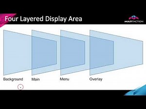 MT Showcase Tutorial 1 - Introduction
