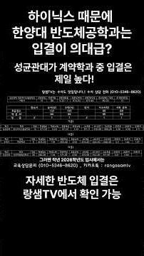 Is Hanyang University’s Semiconductor Engineering ranked #1 because of Hynix? The actual admissio...