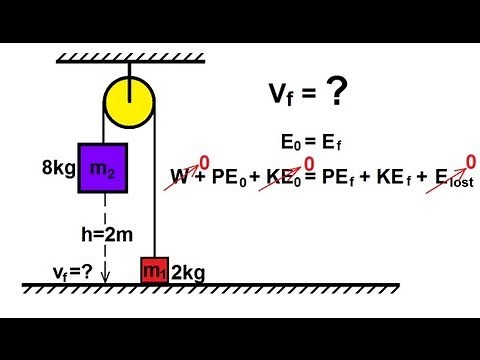 Physics 9 Conservation of Energy (7 of 11) Atwood Machine
