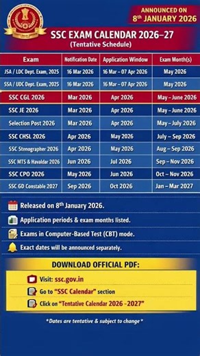 SSC Exam Calendar 2026-27 Released 🔥 | CGL, CHSL, MTS, GD, JE Full Schedule | SSC Big Update #ssc