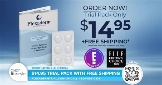 Plexaderm: A new way to approach aging skin