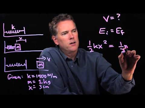 The loaded spring launcher