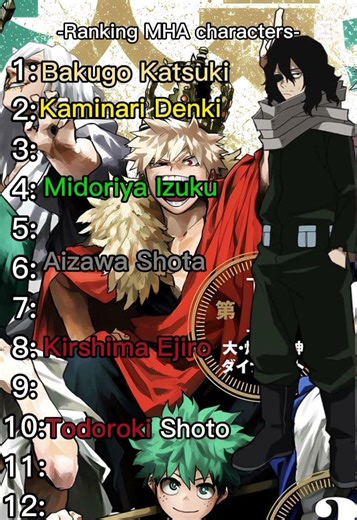 #anime #music #fireforce #edit #remix #jujutsukaisen #nezukofanart #mha #mhacommunity #bakugou