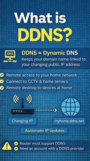 DDNS Part 2 #dns #information #technology #internet #interview