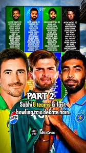 ALL TEAMS’ FAST BOWLING TRIOS for Champions Trophy 2025⚡💪 Part 2 Champions Trophy 2025: Fast Bowling Monsters READY for Action⚡💣 #cricket #cricketlovers #cricketfans #cricketnews #cricketupdates #suryakumaryadav #MohammadShami #INDvsENG #hardikpandya #rohitsharma #viratkohli #klrahul #MohammedSiraj #CT2025 #ChampionsTrophy2025 #ipl2025 #tilakvarma #JosButtler #JofraArcher #VarunChakravarthy #AbhishekSharma | Edit'z Crico