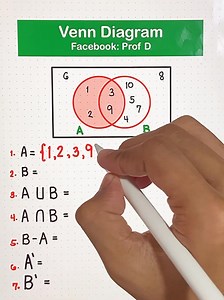 Venn Diagrams Made Easy: Visualize Set Relationships in Seconds! | Prof D