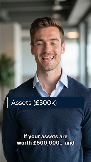 What Is Net Worth? (Simple Explanation)