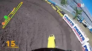 176K views · 183 shares | Ride along with Ricky on the 2019 RCSX track! #LoveFL | Ricky Carmichael | Facebook