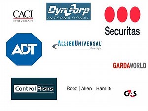 Top 10 private security companies in the world
