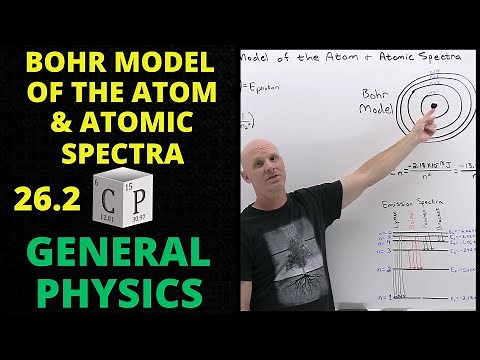 26.2 Bohr Model of the Atom and Atomic Spectra | Quantum Physics