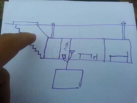 Como construir un bunker o refugio.