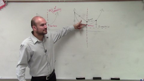 New definition of a parabola with focus and directrix
