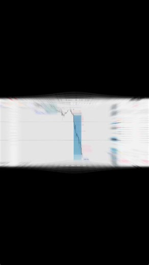 Successful London Session Forex Trading Strategy