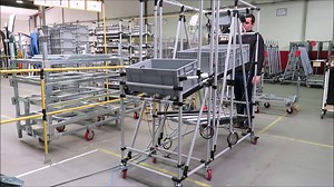 Four Benefits of Karakuri in Lean Operations - Flexpipe