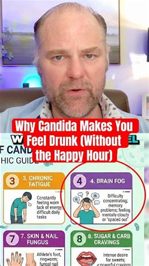 Why Candida Makes You Feel Drunk (Without the Happy Hour)