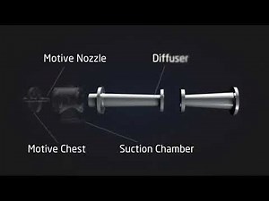 Vacuum Ejector | Steam jet ejector Parts & working principle