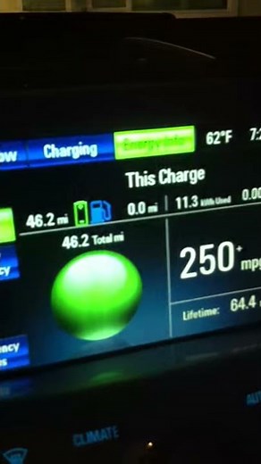 Chevy Volt gives me 46 mile to the charge - after drive video