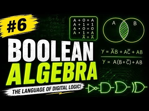 Boolean Algebra Explained Simply | Laws, Rules & Examples | SystemVerilog Series #6