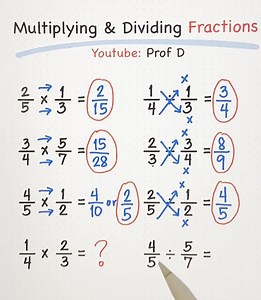 Mastering Fractions: How to Multiply and Divide Fractions Easily! | Prof D
