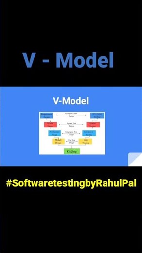 V - Model in software testing #shorts #ytshorts #hindi