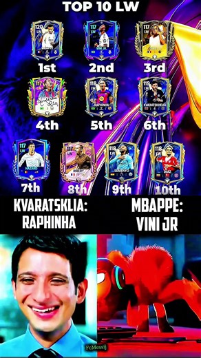 Top 10 LW Mbappe Vini Jr Kvaratsklia In FC Mobile #fcmobileid #fc26 #fifa