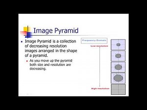 A Brief Overview of Image Pyramids
