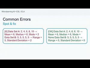 Comparing data sets - SAT Math