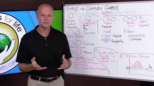 Α和β葡萄糖之间的差异 - 化学 2026