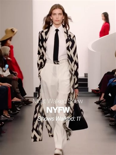 7.6K views | Models.com on Reels | Facebook