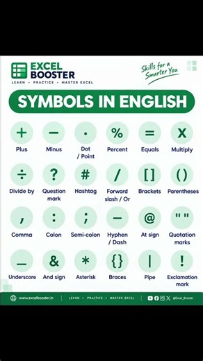Most commonly used symbols in English #excel