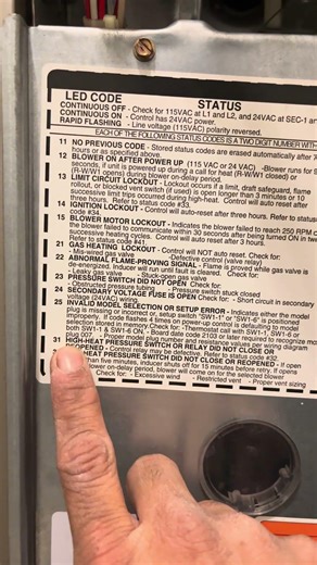 31 light code meaning on the carrier unit ￼