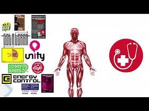 Behavior Change Methods and Practical Applications (Intervention Mapping step 3, part 1)