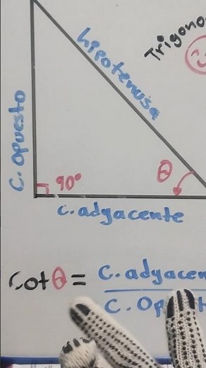 Cotangent of the Angle
