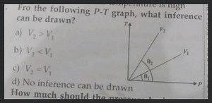 From the following P−T graph what inference can be drawn?−−... | Filo