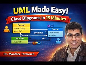 UML Class Diagrams Explained | OOP Concepts with Examples (Classes, Objects, Relationships)