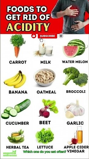 Best Foods to Reduce Acidity Naturally