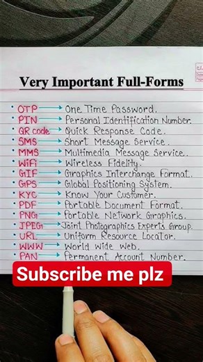 Daily use English word ✋🏻 computer related full form #englishspeaking #vocabulary #englishlearning