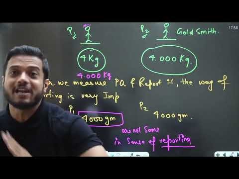 Units and Dimensions 10: Significant Digits, Accuracy and Precision | JEE Physics By Rajwant Sir