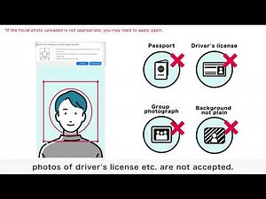 How to apply for visa on the JAPAN eVISA website (Before use) (payment in cash or payment exemption)