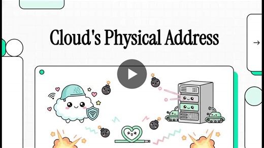 #aws #datacenters #ai | SANJAY KUMAR JAISWAR