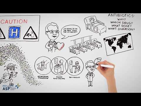 Why is Antimicrobial Stewardship Important?