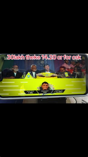 CSK IPL 2026 Auction Insights: From 30 Lakh to 14.20 Cr