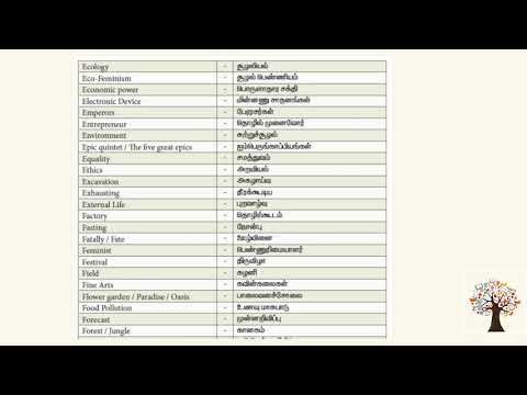 TNPSC General Tamil study Material for Group 4, VAO, Group 2, Group1, TNPSC preparation materials