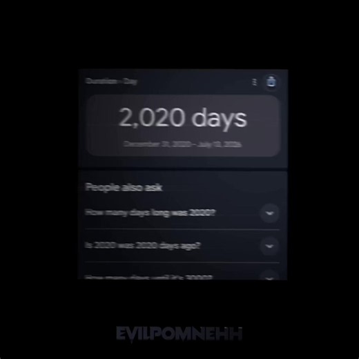 How Many Days Has It Been Since 2020? Calculate Days Since 2020