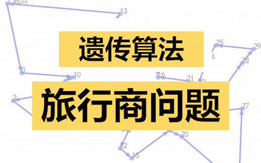 遗传算法求解TSP问题