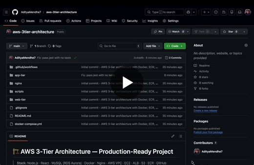 Deploying 3-Tier AWS Architecture with React, Node.js, and RDS | aditya mendhe posted on the topic | LinkedIn