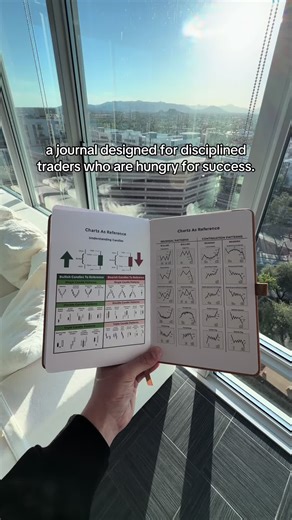 Grow Mentally and Financially Through Trading Habits