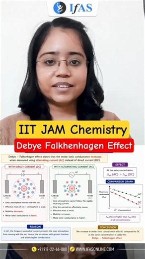 Debye Falkenhagen Effect | Electrochemistry | IIT JAM Chemistry | IFAS